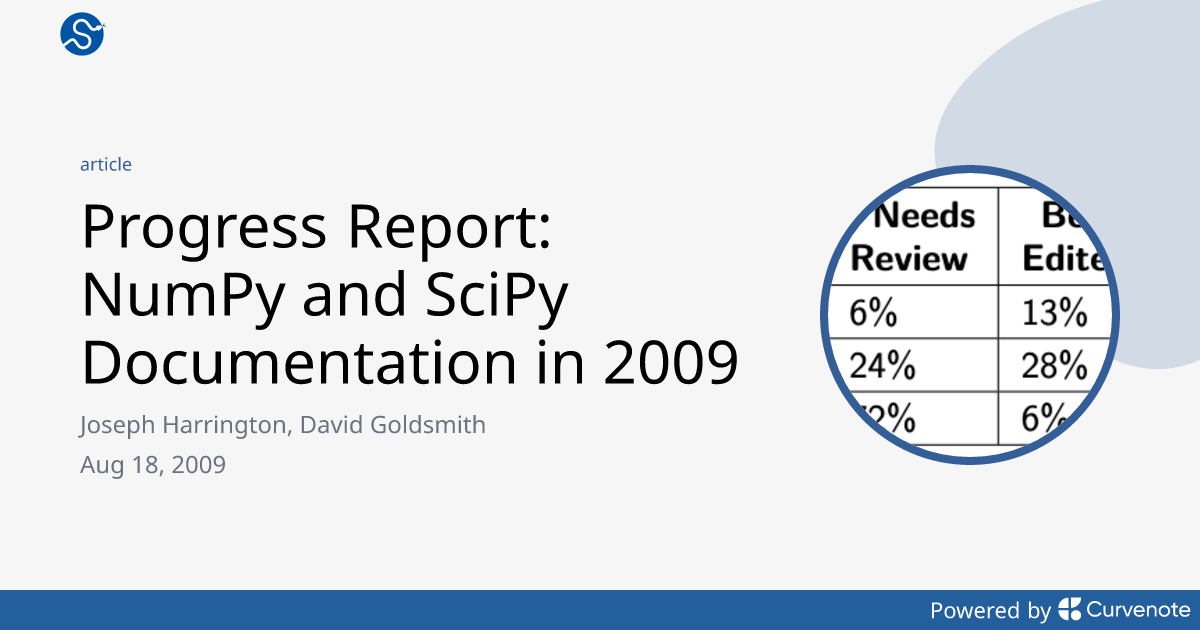 Progress Report: NumPy and SciPy Documentation in 2009 - SciPy Proceedings